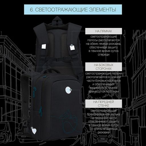 RG-166-3 Рюкзак школьный - Grizzly фото 39