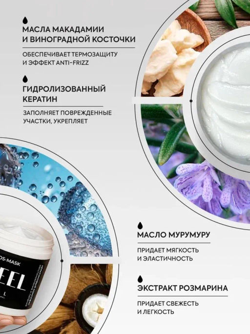 TNL Кератиновый комплекс WEEL SOS-маска восстановление и питание, 500 мл