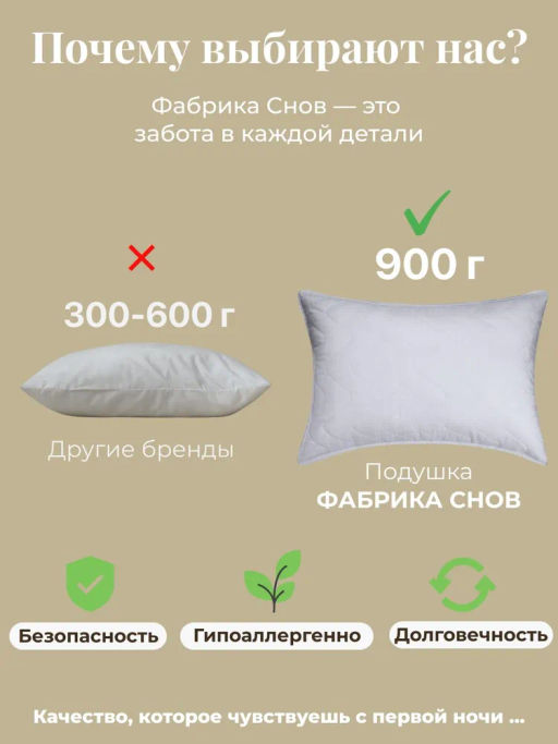 Подушка ФС Хлопок&Хлопок 50*70 (хлопок) - Фабрика снов фото 8