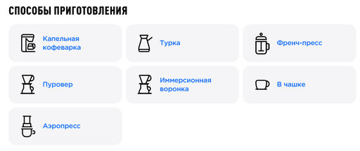 Кофе Tasty Coffee Кения Маунт  фото 5