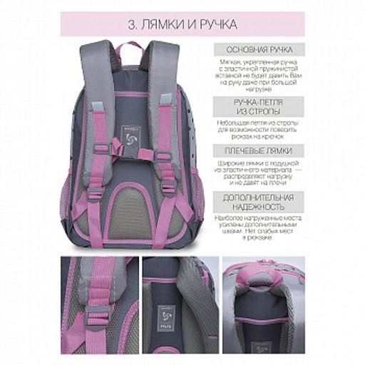 RG-162-1 Рюкзак школьный