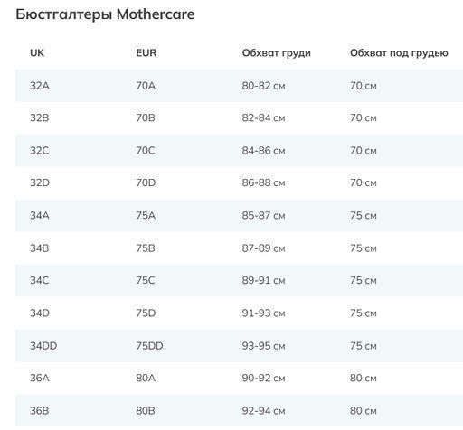 MOTHERCARE / Бюстгальтеры для кормления 2 шт.