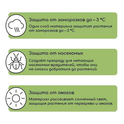 Материал укрывной, 5 × 1.6 м, плотность 20 г/м², спанбонд с УФ-стабилизатором, белый, Greengo, Эконом 30%