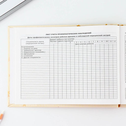 Медицинская карта в твердой обложке Форма №112/у Слоник, 80 л - Artfox фото 6