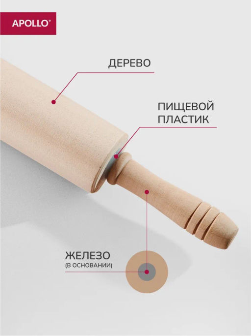 Скалка APOLLO Roll  фото 3