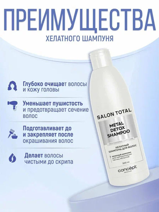 Concept Prof.Шампунь д/окраш. волос Сolorsaver shampoo 300мл
