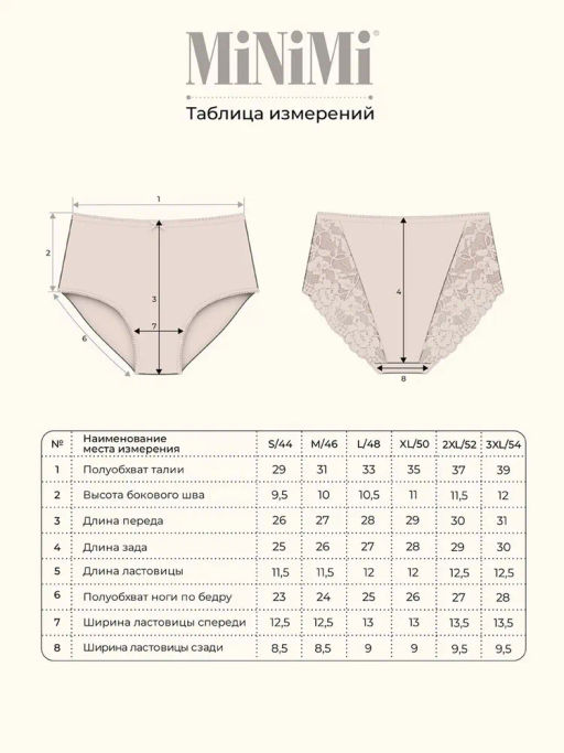 Трусы Slip Maxi
