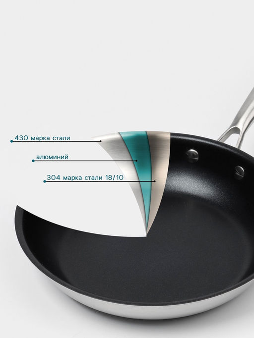 Сковорода 3Ply Hanna Knövell, d=24 см, h=5 см, толщина 2.2 мм, индукция, антипригарное покрытие, нержавеющая сталь