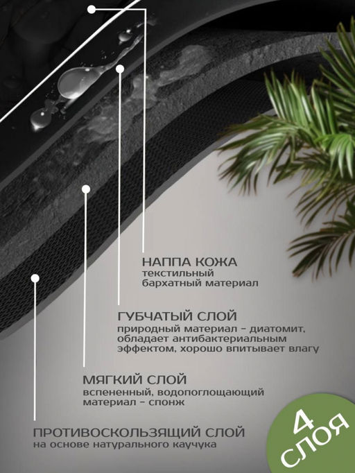 Диатомитовый коврик для ванной 80*50 луна (3293) - Мой органайзер фото 5