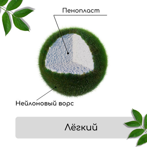 Мох искусственный, для декора, «Камни», набор 12 шт., зелёный, Greengo