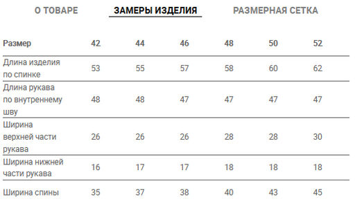 JETTY Джемпер  фото 14