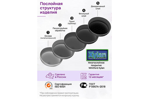 Кастрюля 3 л ГАРМОНИЯ ВКУСА Черный мрамор С КРЫШКОЙ ф20, 28,5*21*20 см, д/духовки - Elan gallery фото 6