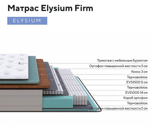 Elysium firm -двойная система комфорта 2000 пружин