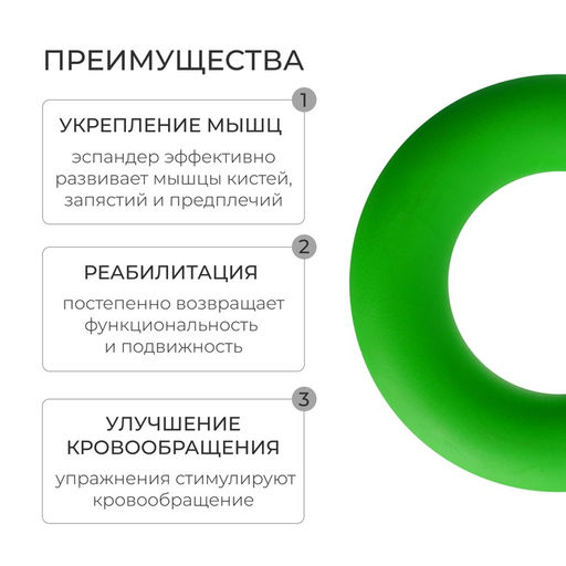 Эспандер кистевой Fortius, 20 кг, цвет зелёный