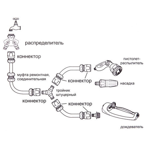 Цена за 10 шт. Муфта ремонтная 1/2" ДоброСад