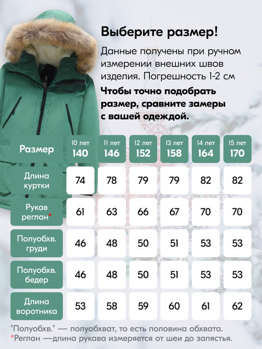 Куртка парка зимняя подростковая для девочки с капюшоном и мехом зеленого цвета 9448Z - Valianly фото 5