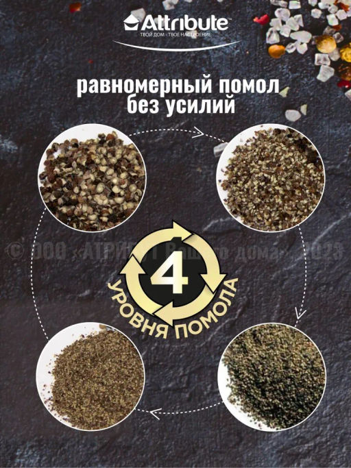 Набор мельниц для специй SPICE STEEL, 2шт - Attribute фото 11