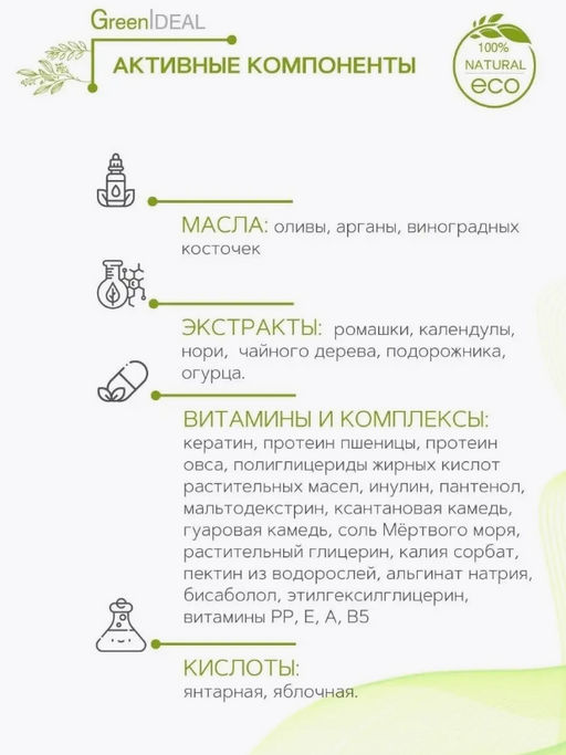 Гель для интимной гигиены без цвета и запаха (натуральный, бессульфатный) - Greenideal фото 3