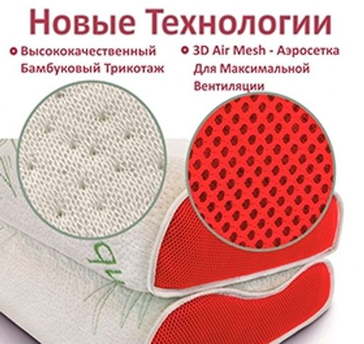 Подушка Memory Foam Support 100S с наволочкой