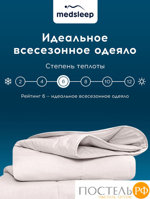 MedSleep ARIES Одеяло 140х200, 1пр, хлопок/шерсть/микровол.  фото 7