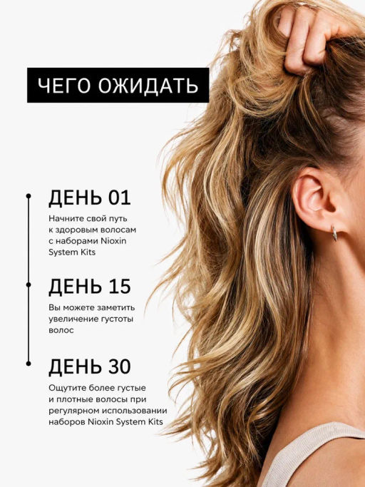 Набор XXL Система 3 для окрашенных волос с тенденцией к истончению (шамп. 300мл + конд. 300мл + маска 100мл) Hair System Kit 03 Nioxin  фото 4