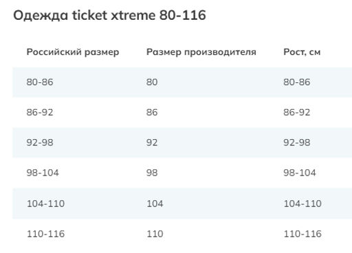 ticket xtreme / Комбинезон утепленный  фото 8