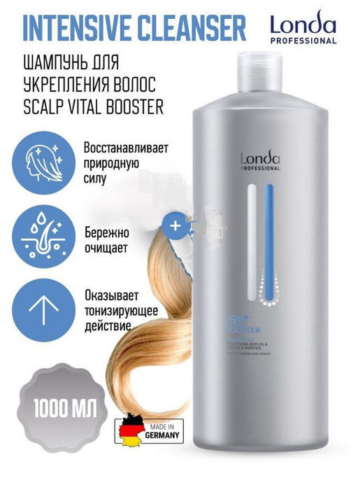 Шампунь Londa Professional Intensive Cleanser 1000 мл