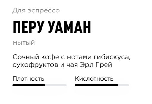 Кофе Перу Уаман