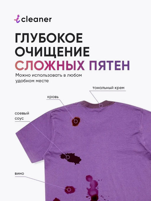 Набор Экспресс-пятноудалитель Nano-Стирка 100ml + фибра icleaner  фото 4