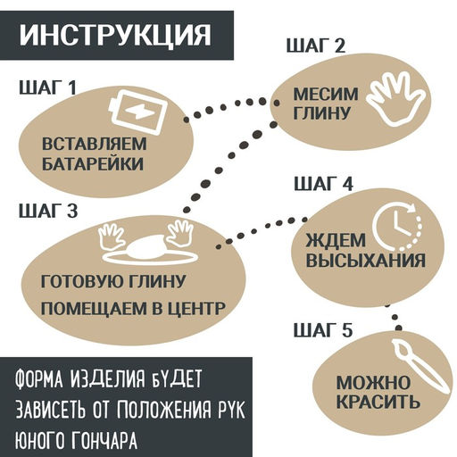 Набор Секреты гончара, мини гончарная мастерская - Эврики фото 8