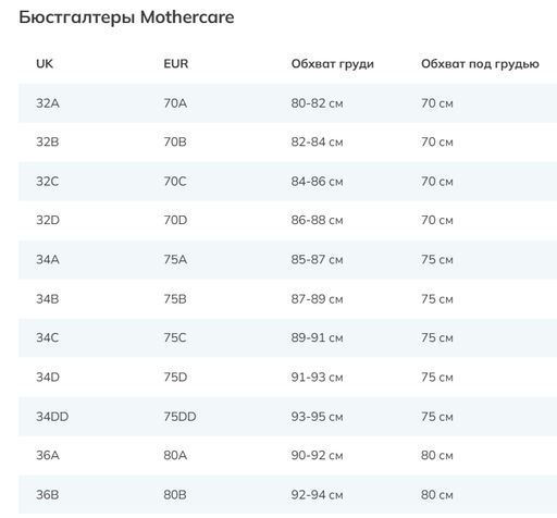 MOTHERCARE / Бюстгальтеры для беременных 2 шт.  фото 2