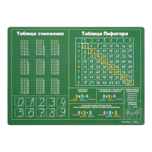 Накладка на стол пластиковая А4 (345 x 245 мм) 500 мкм, Обучающая, Calligrata Таблица Пифагора,  фото 2