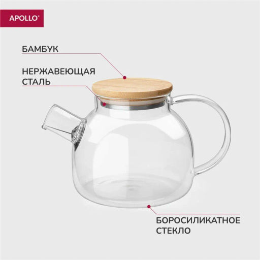 Чайник APOLLO Lime-Time 1000 мл  фото 7