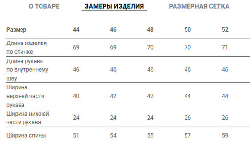 JETTY Джемпер  фото 16