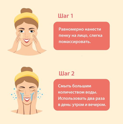 Очищающая пенка для юной кожи 100 мл - Green mama фото 4