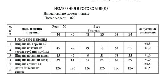 платье 1070 - Cocktail фото 9