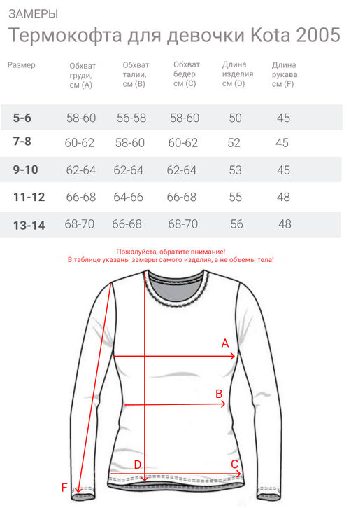 Термокофта для девочки Kota 2005