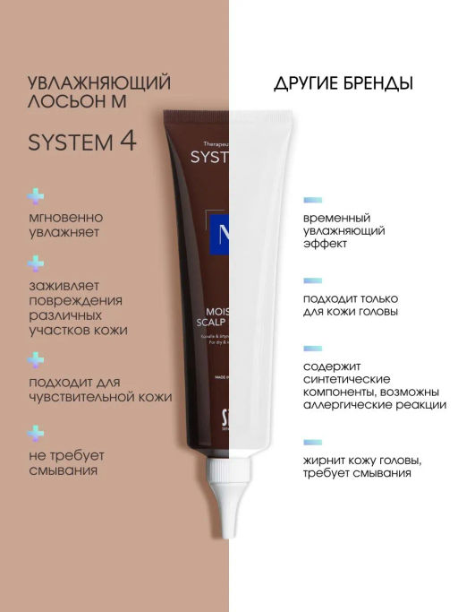 System 4 Терапевтический лосьон М, 150 мл - Sim sensitive фото 6
