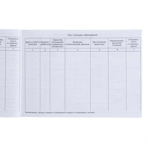 Медицинская карта ребенка Форма №112/у, 80 листов, Минни Маус