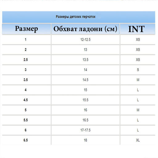 Перчатки детские Buro вязаные ромашка  фото 2