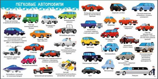 1000 картинок. Техника мира NEW - Робинс фото 4