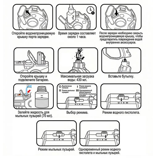 Водное оружие "Hydro Hustle" в коробке (цвет оранжевый)