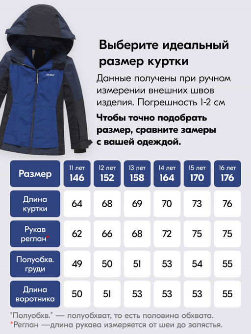 Горнолыжный костюм до -25С - Mtforce фото 7