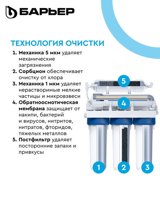 -16% Обратный осмос ПРОФИ Осмо 100 (5-ступенчатый) БЕЗ КРАНА, Барьер фото 3