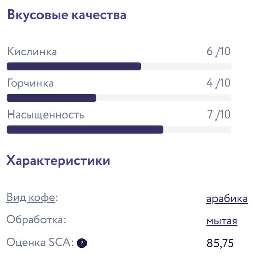 Кения пиберри Свежеобжаренный кофе, 250 г - Torrefacto фото 2