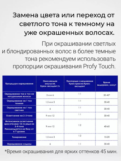 5.7 Profy Touch Concept Горький шоколад (Dark Chocolate), 100 мл  фото 6