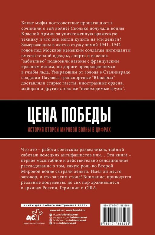 Цена Победы. История Второй мировой войны в цифрах