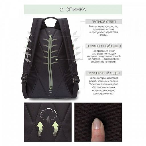 RX-023-6 Рюкзак - Grizzly фото 12