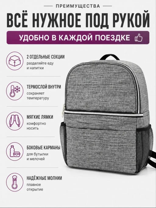 Терморюкзак (3792) цвет в ассортименте - Мой органайзер фото 3