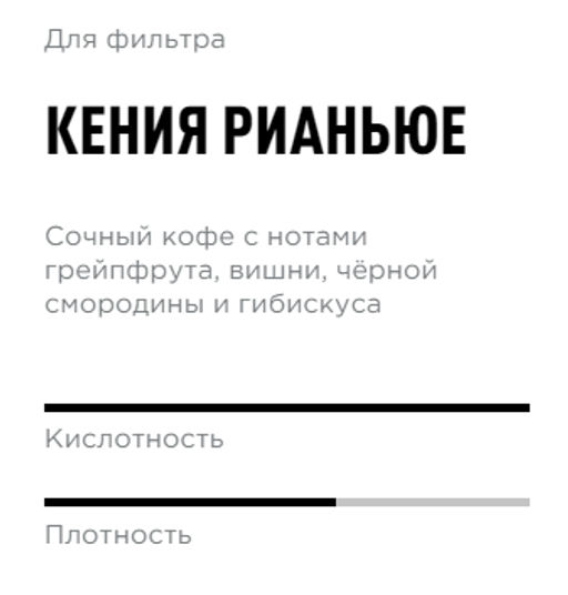 Кофе Кения Рианьюе - Tasty coffee фото 2